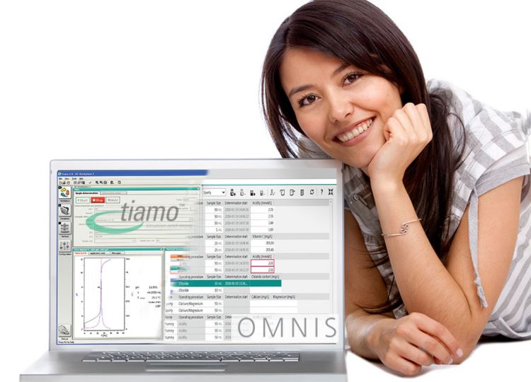 K2608 tiamo Methoden